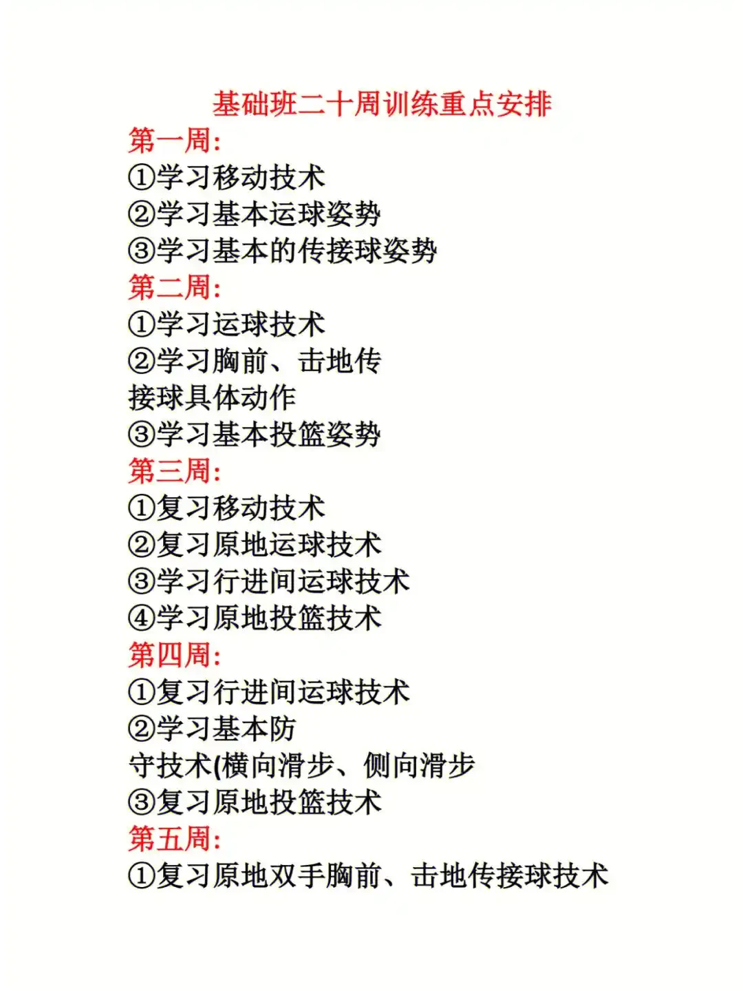 如何设计适合青少年的篮球对抗训练计划_1